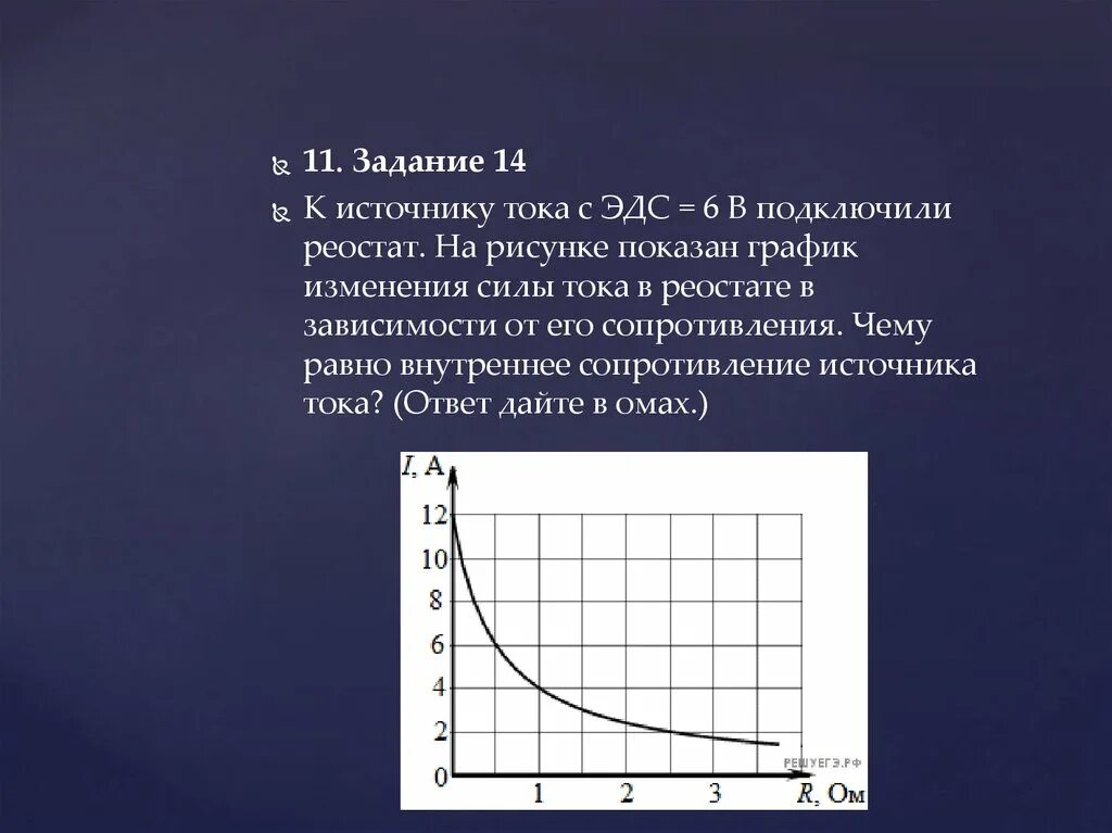 Сила тока в реостате 0 12. График изменения силы тока. График зависимости ЭДС. Источник тока. Зависимость ЭДС от силы тока.