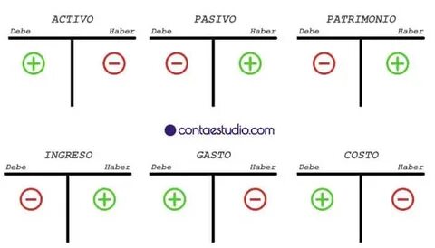 T me cuentas crack