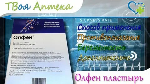 Пластырь с диклофенаком отзывы