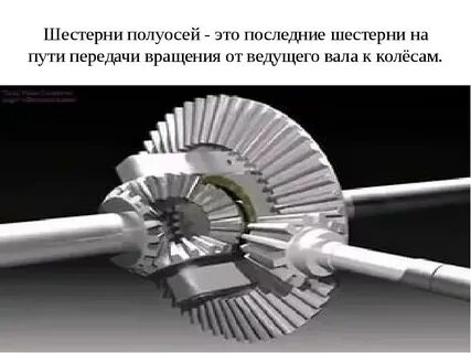 Полуосевая шестерня дифференциала