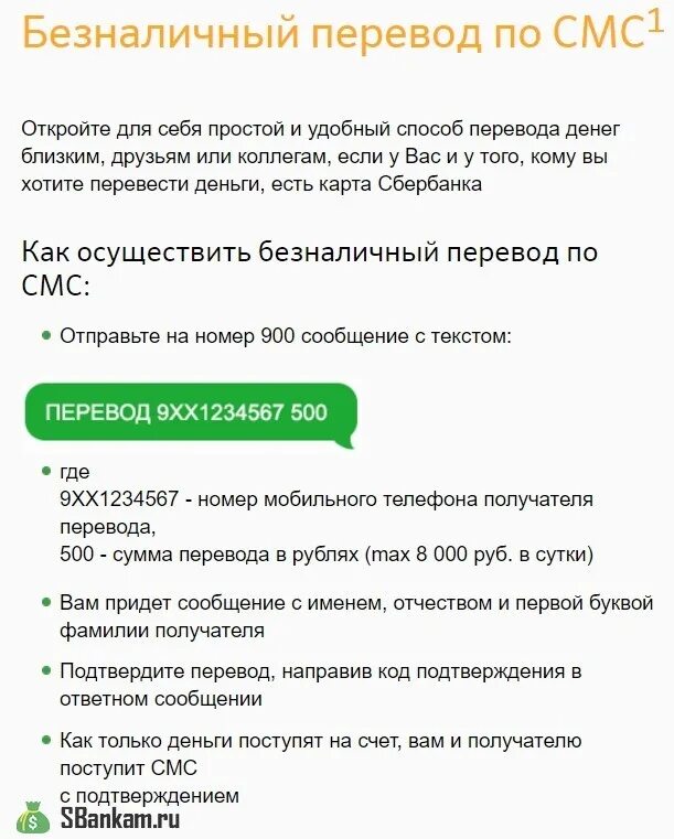Перевод со сбербанка по номеру телефона