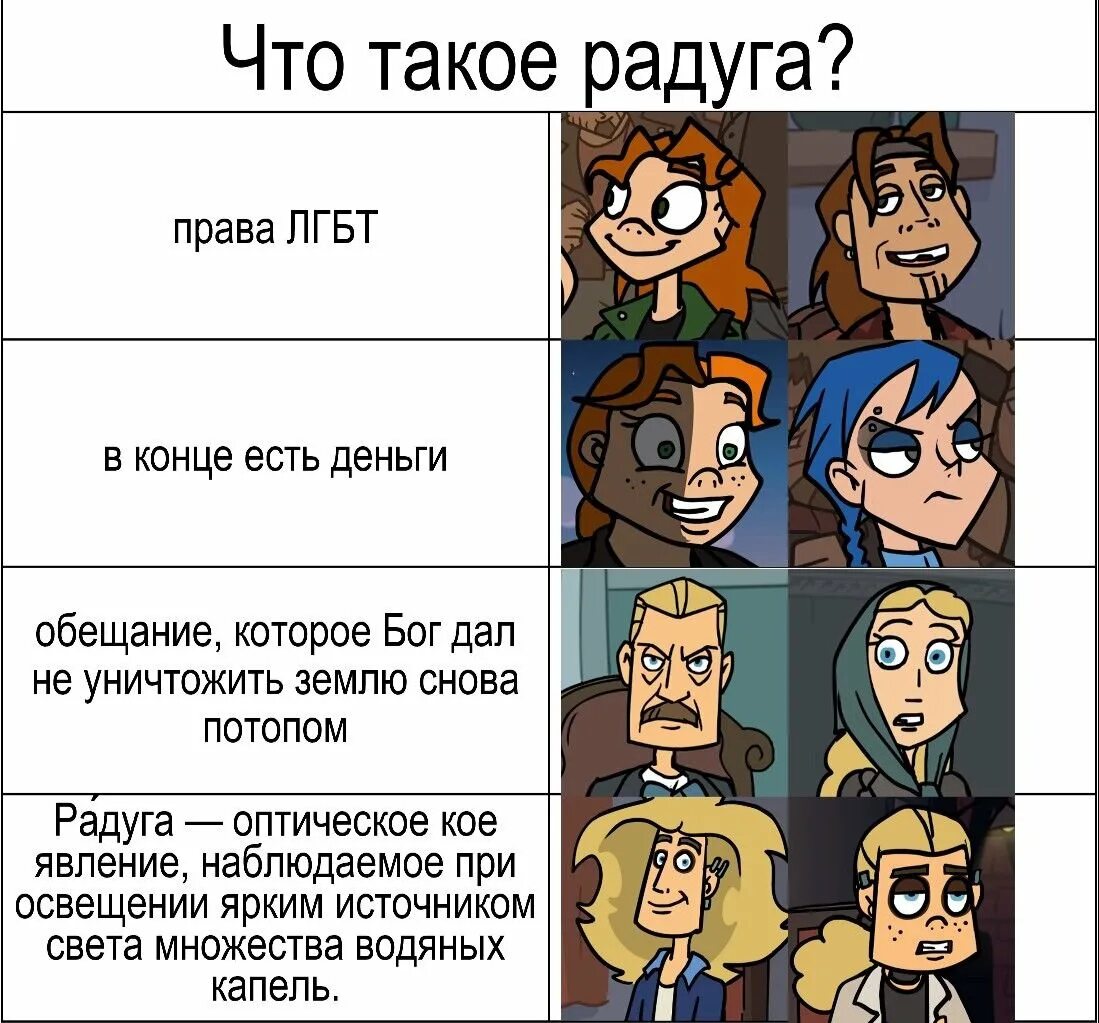 Метал фэмили тесты. Метал фэмили значок. Металфемили персонажи. Кто ты из метал фэмили. Метал фэмили мемы ди.