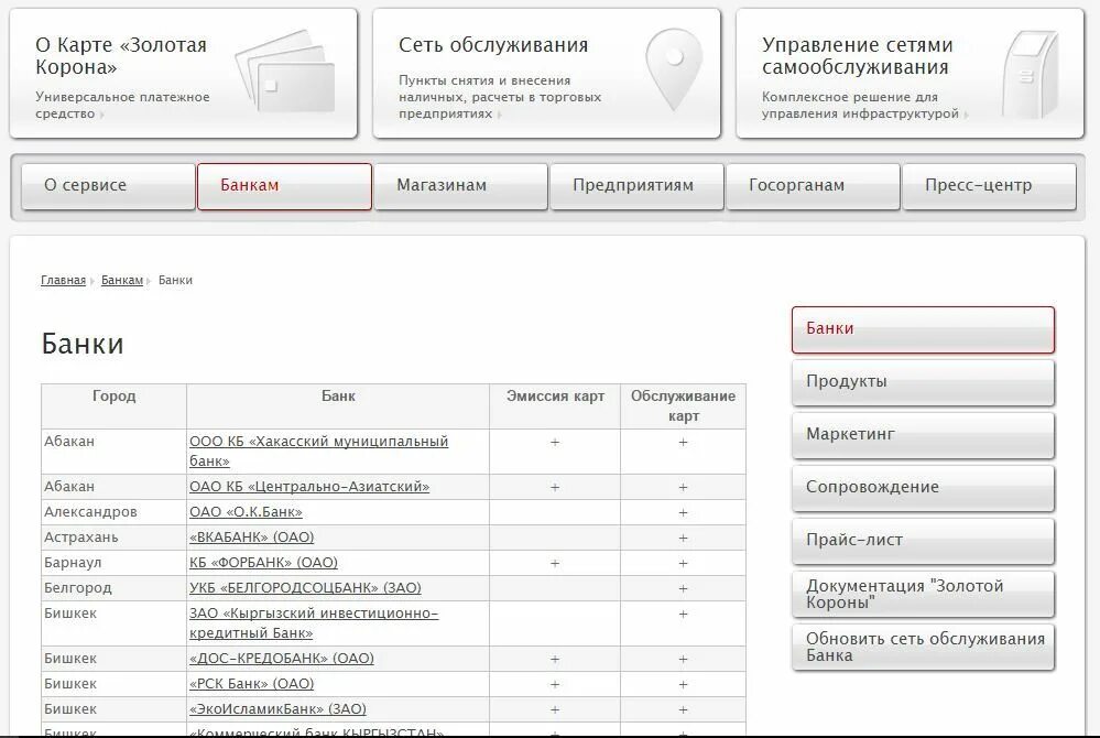 Номера банка золотая корона. Золотая корона банки партнеры. Банки работающие с золотой короной. Золотая корона банк. Пункты Золотая корона.