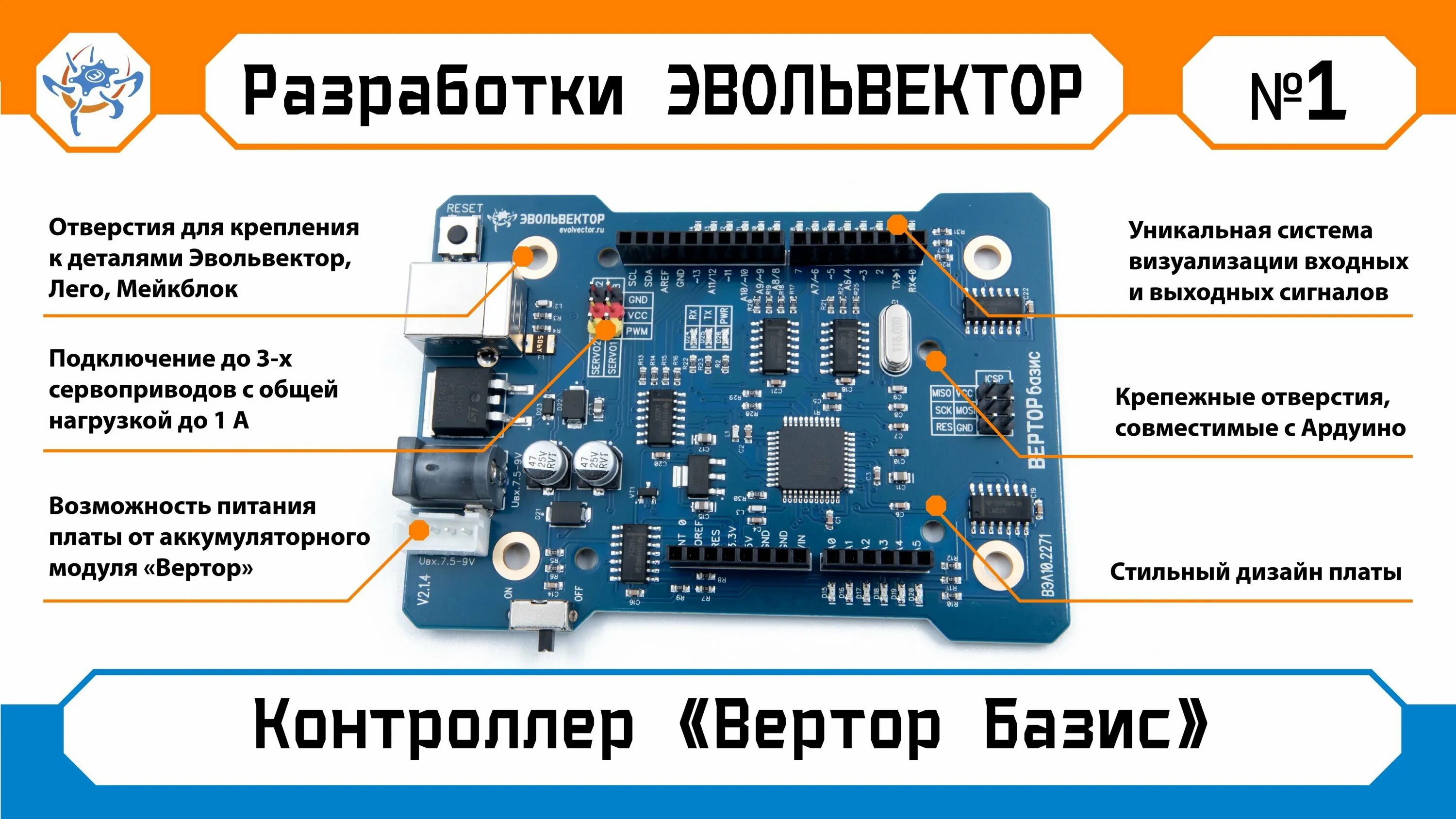 Контроллер базис. Эвольвектор конструктор. Базис контроллер. Базис 100 контроллер. Модуль контроллера Базис-100.