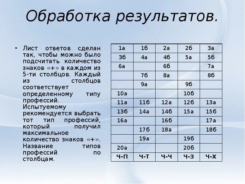 500 страниц ответов. 500 страниц ответов