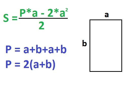 Периметр умножить на высоту. Площадь и периметр прямоугольника 3 класс формула. Площадь периметр умножить на высоту. Периметр умножением пример.