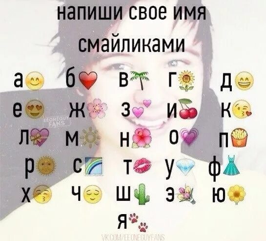 Загадай имя. Цитаты со смайликами. Как написать своё имя смайликами. Имя смайликами. Смайл цитаты.