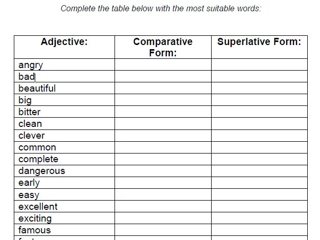 Таблица Comparative and Superlative forms. Superlative adjectives. Таблица Comparative and Superlative. Comparative and Superlative forms of adjectives. Comparative adjectives dangerous