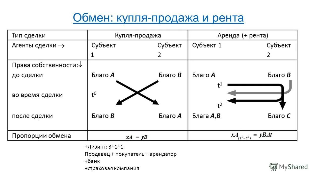 здоровье и свободное время. здоровье и свободное время хадис. кривая безразличия антиблага. время в благо. хадис про время.
