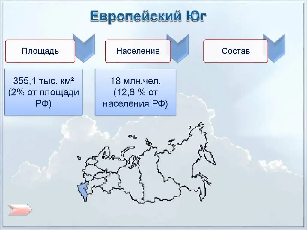 Европейский юг население 9 класс полярная звезда. Население европейского юга. трудовые ресурсы европейского юга. европейский юг состав района. население и трудовые ресурсы европейского юга.