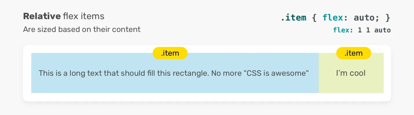Css flex перенос. Css flex перенос