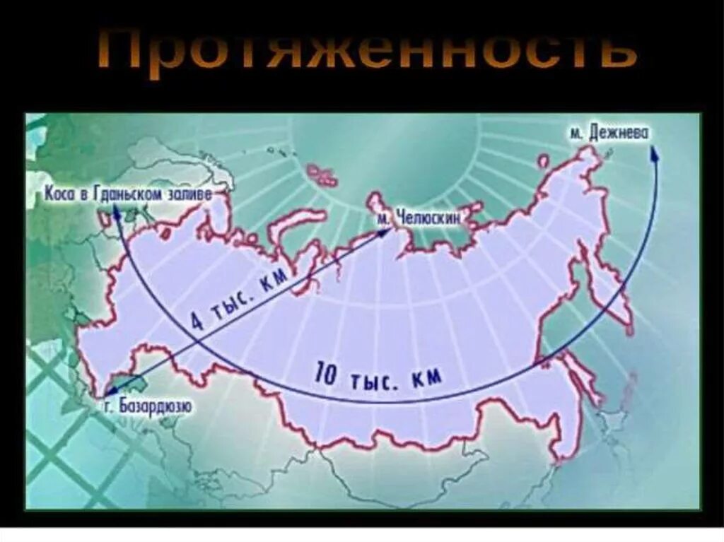 Протяженность территории России. Протяженность территории России с севера на Юг. Протяженность территории России с Запада на Восток. Протяжённость Россиин акарте.