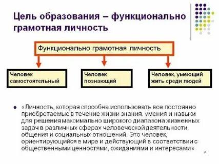 Допиши план текста функциональная грамотность 3 класс