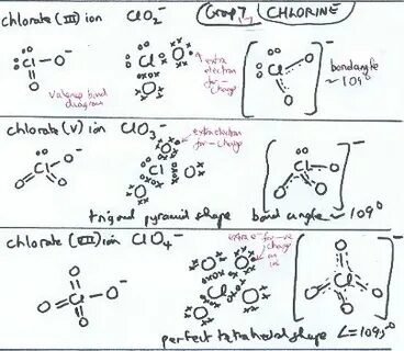 Clo2 h2o