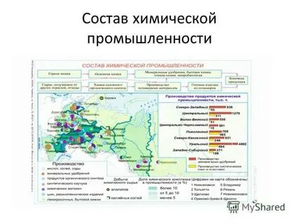 Основные центры горно химической промышленности