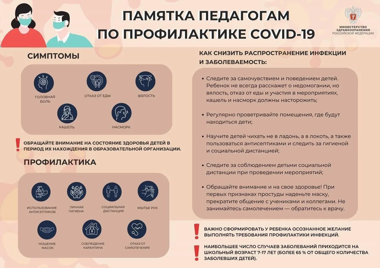 Короновирусная инфекция 2024. Памятка для учителя. Памятка для педагогов. Памятка по профилактике коронаровирусной инфекции Covid – 19.. Профилактика ковид 19 памятка.