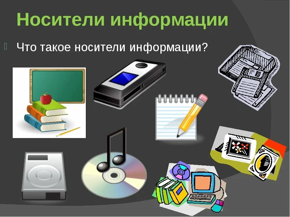 Набор информации 4. Носители информации. Носители информации в информатике. Современные носители информации. Носители информации презентация.