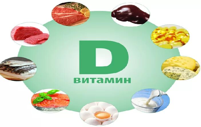 Т д вит. Витамин д. Витамин д в пище. Продукты в которых витамин д. Продукты богатые витамином d.