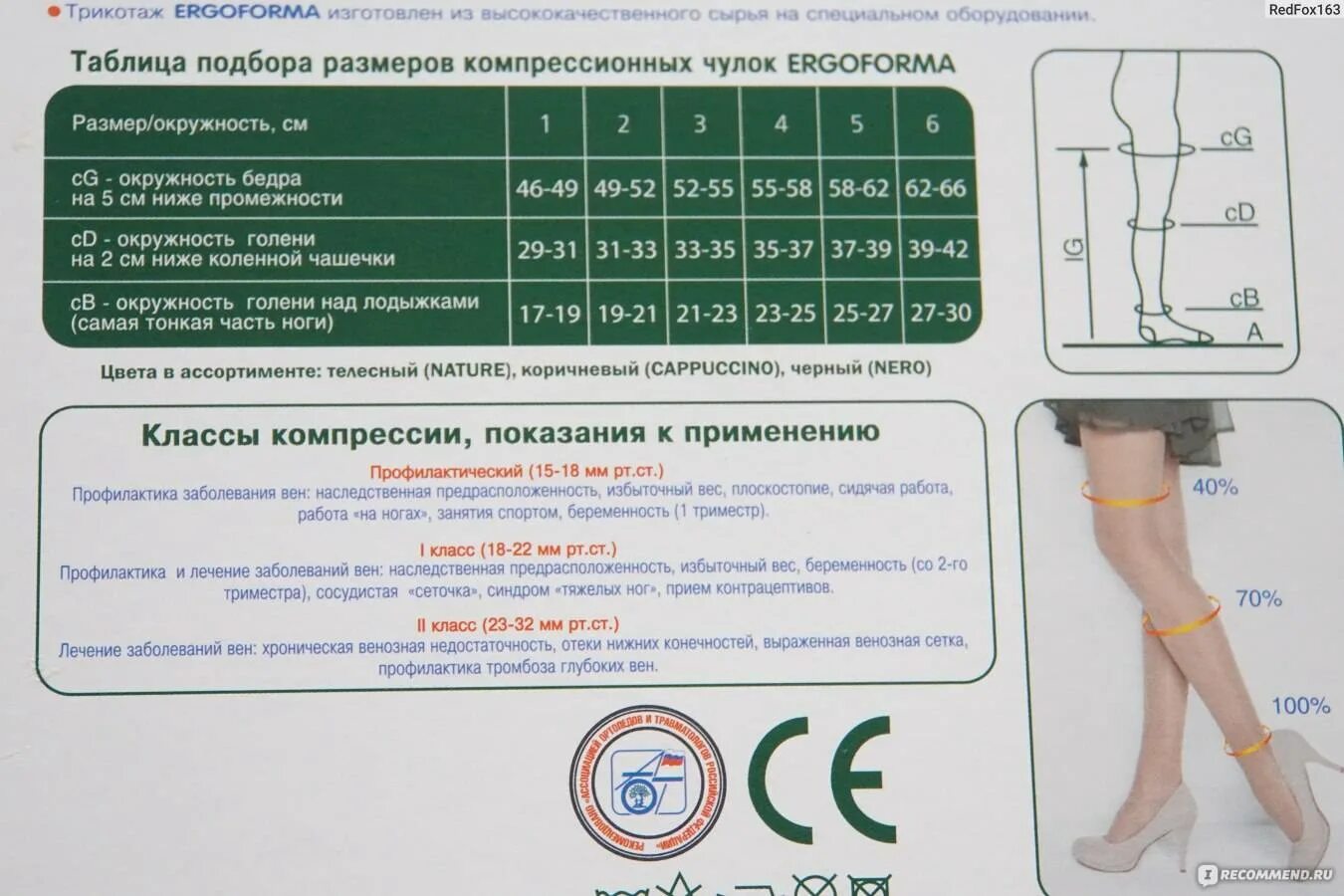 В чем отличие компрессионных чулок. Венотекс чулки 1 компрессии, таблица размеров. размерная сетка компрессионных чулок 1 класса. чулки эргоформа 20 мм размерная сетка. компрессионные чулки mediven таблица размеров cb 28-30.