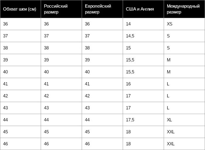 Размер 4 великобритания. Таблица размеров женской одежды uk. Размерная сетка обуви америка европа россия. Nike size chart обувь. Английские размеры обуви на русские таблица.