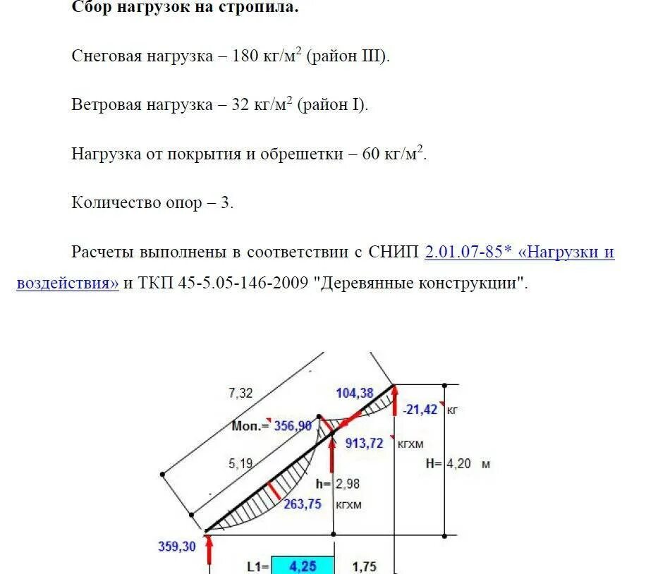 Рассчитать нагрузку дома. Сбор нагрузок на стропила с 3 опорами. таблица сбора нагрузок на кровлю. как посчитать нагрузку от кровли. сбор нагрузок от стропильной кровли.