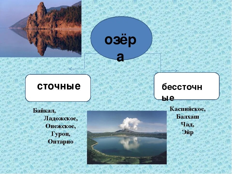 Озеро является источником. Байкал Ладожское Онежское. Озера Ладожское Онежское Байкал.