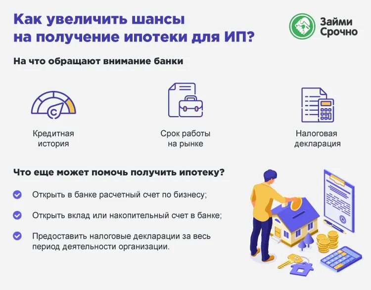 Как получить ипотечный квартиры получить. Как оформляется ипотека. Взять ипотеку. Банки ипотека. Памятка для получения ипотеки.