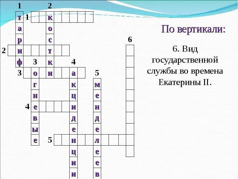 Кроссворд по истории. История кроссворда презентация. Кроссворд по таможенному делу. Русский механик создатель первой русской подводной лодки кроссворд.