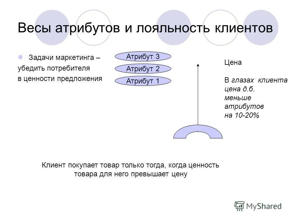 атрибуты тега hr. атрибут предложения. атрибут предложения. значение атрибута. атрибут параметр.