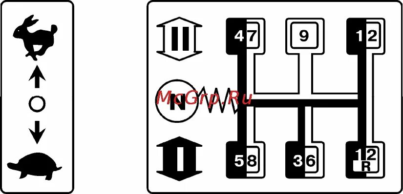 Схема передач КПП МТЗ 80. КПП МТЗ 80 переключение передач. КПП трактора МТЗ 80 переключение передач. Коробка передач трактор МТЗ 80 схема. Переключение передач 1221