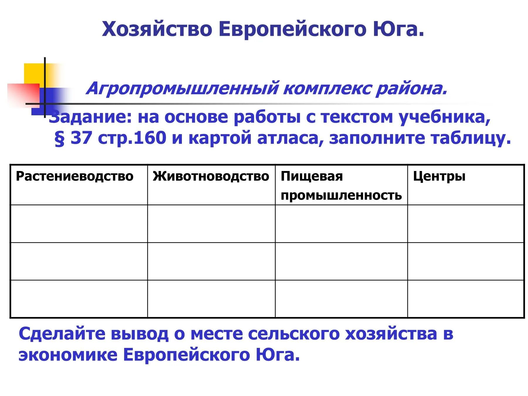 Практическая работа по географии европейский юг