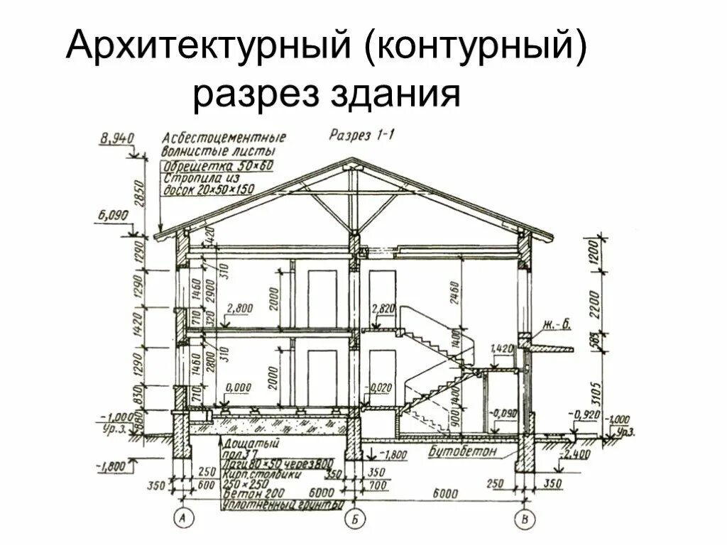 Презентация "Строительный чертёж" (9 класс) по черчению - скачать проект
