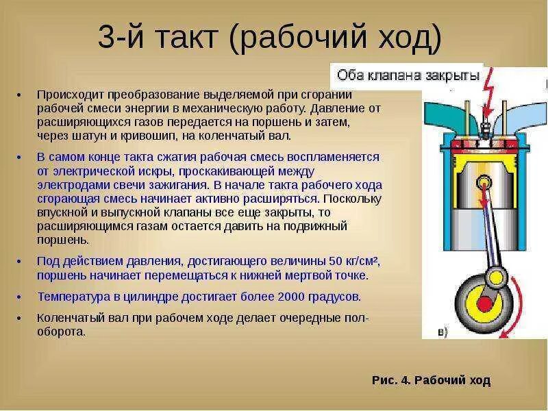 Сколько тактный двигатель. Ход поршня 4 тактного двигателя. Такт рабочий ход ДВС. ДВС 1 цилиндровый 2 такта. Такты работы цилиндров дизельного двигателя.