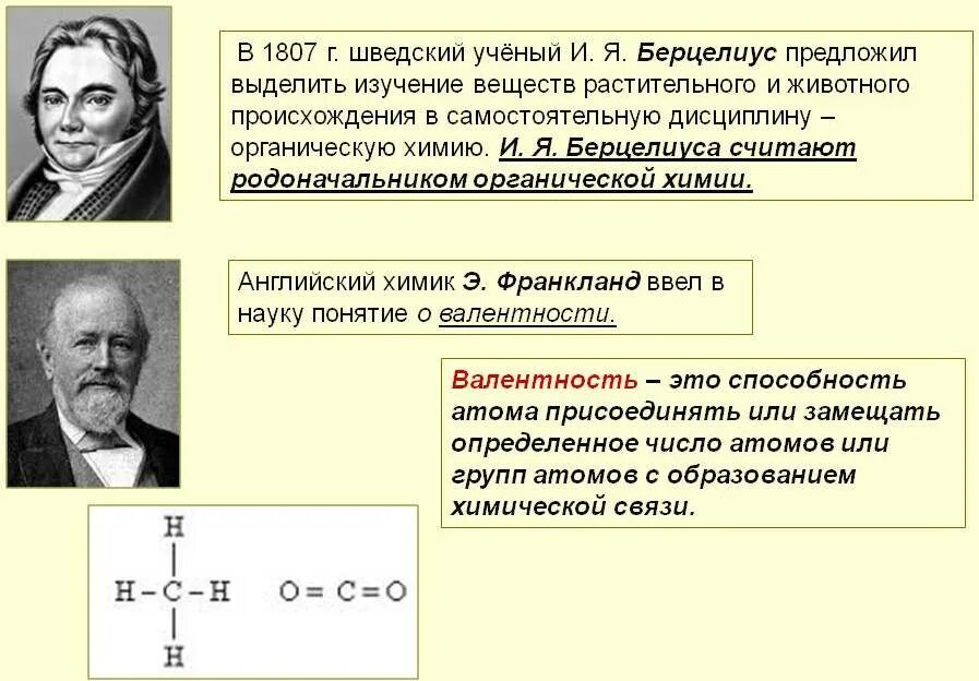 фридрих велер синтезировал щавелевую кислоту. йёнс якоб берцелиус. понятие органическая химия ввёл. основоположник теории строения органических соединений это. органическая химия тема для презентации.