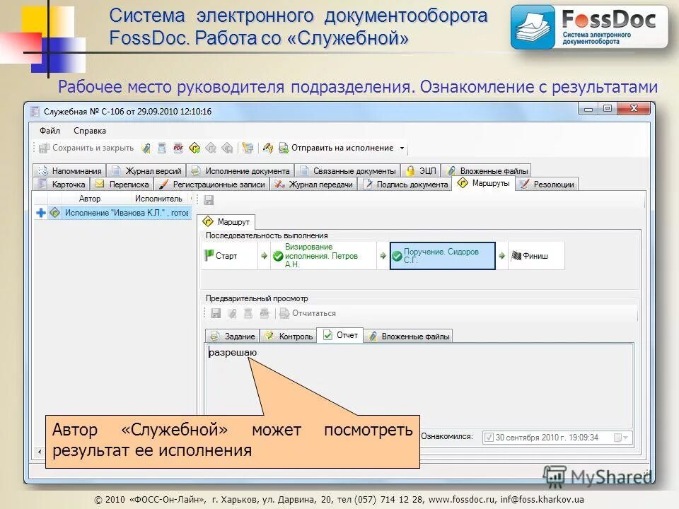 Электронная система электронный магазин