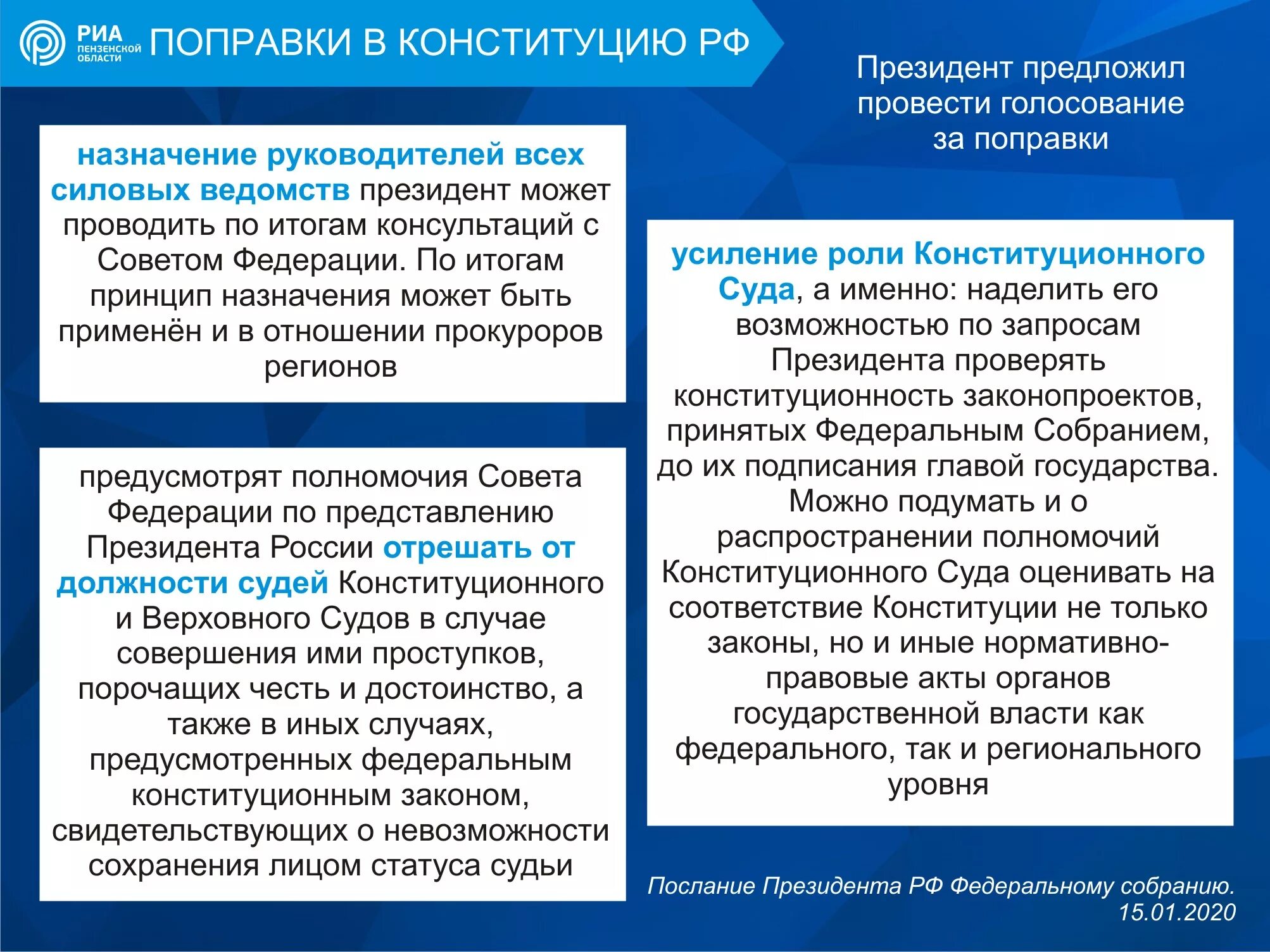 Основные поправки конституцию рф. Изменения в Конституции. Поправки в Конституцию. О изменениях Конституция России. Поправки к Конституции России.