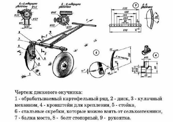 Размеры дисков для мотоблока. Дисковый окучник для картофеля своими руками чертежи. чертеж окучника для мотоблока с размерами.