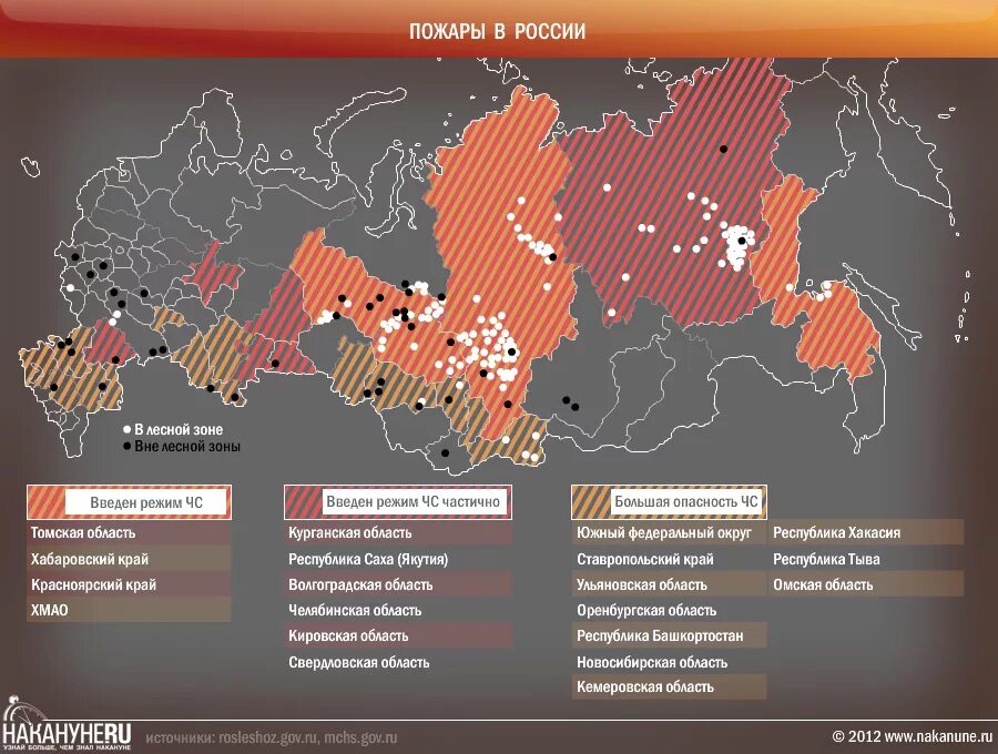 Пожары в россии примеры. Статистика лесных пожаров в мире. Лесные пожары в России по годам таблица. Статистика лесных пожаров в России. Статистика пожаров в РФ по годам.