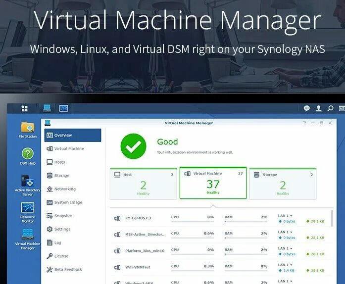 Synology virtual machine manager. Virtual machine manager. sc virtual machine manager. менеджер бета. virtual machine manager размер выделяемой памяти.