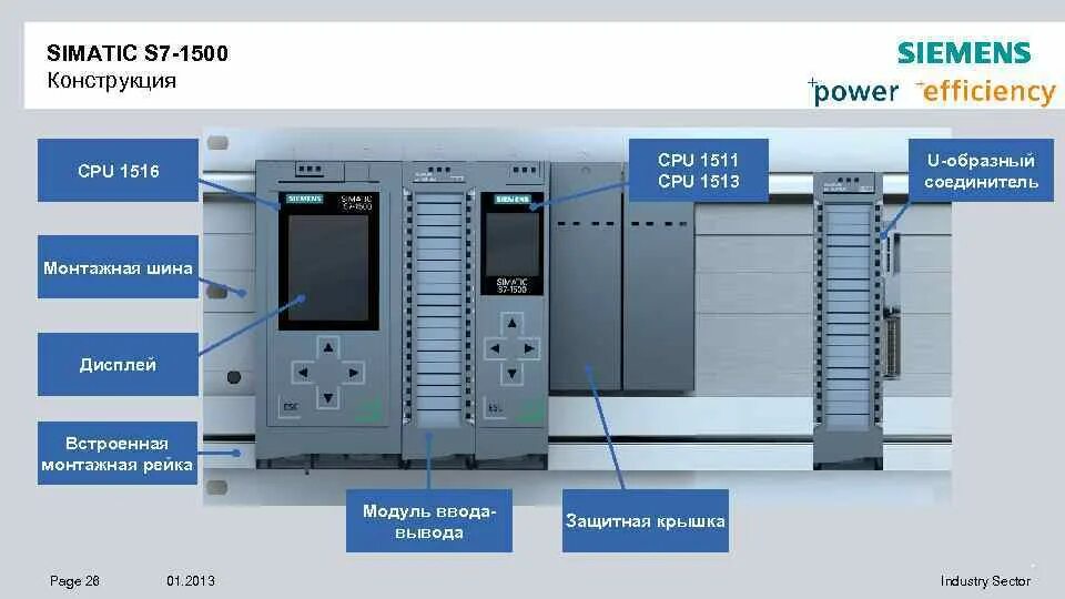 Модуль контроллер SIMATIC s7-1500. Контроллер Сименс с7 1500. PLC Siemens s7-1500. ПЛК Siemens s1500.