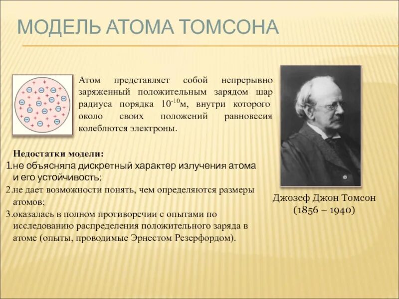 Модель атома Томсона. Что представляет собой модель атома томсона