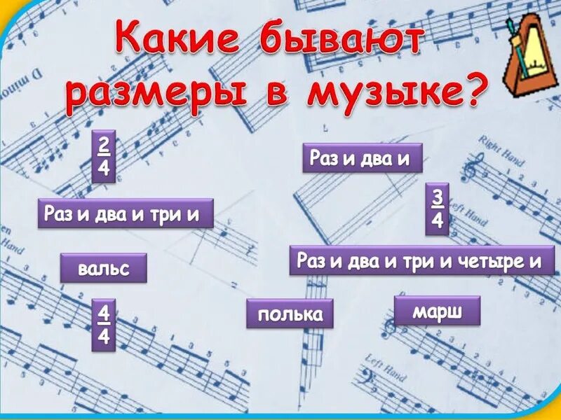 Музыкальный размер детям. Размер в музыке. размерность в музыке. музыкальный размер в музыке для детей. какие бывают размеры в музыке.