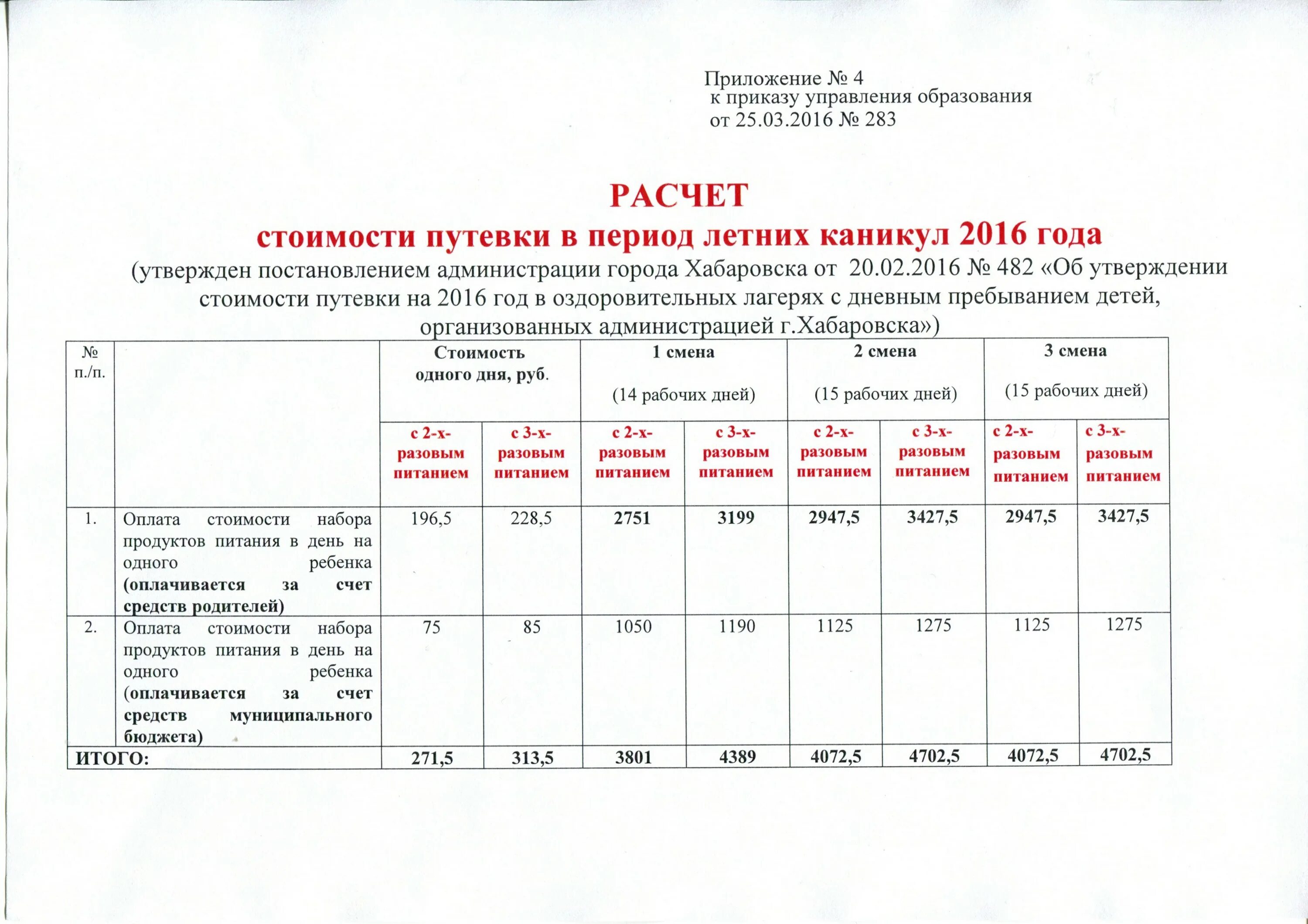 Компенсация за путевку в лагерь