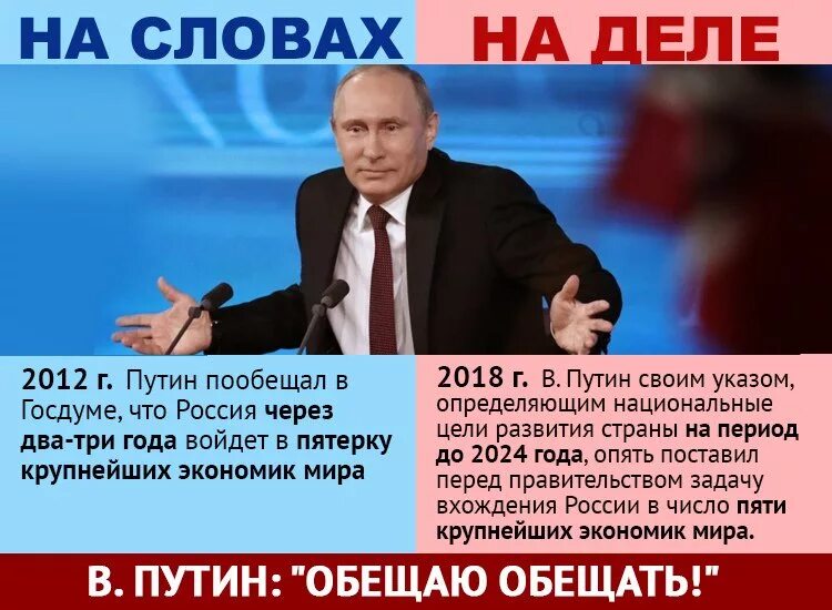 Обещания Путина. Путинские обещания. Когда в следующий раз выборы