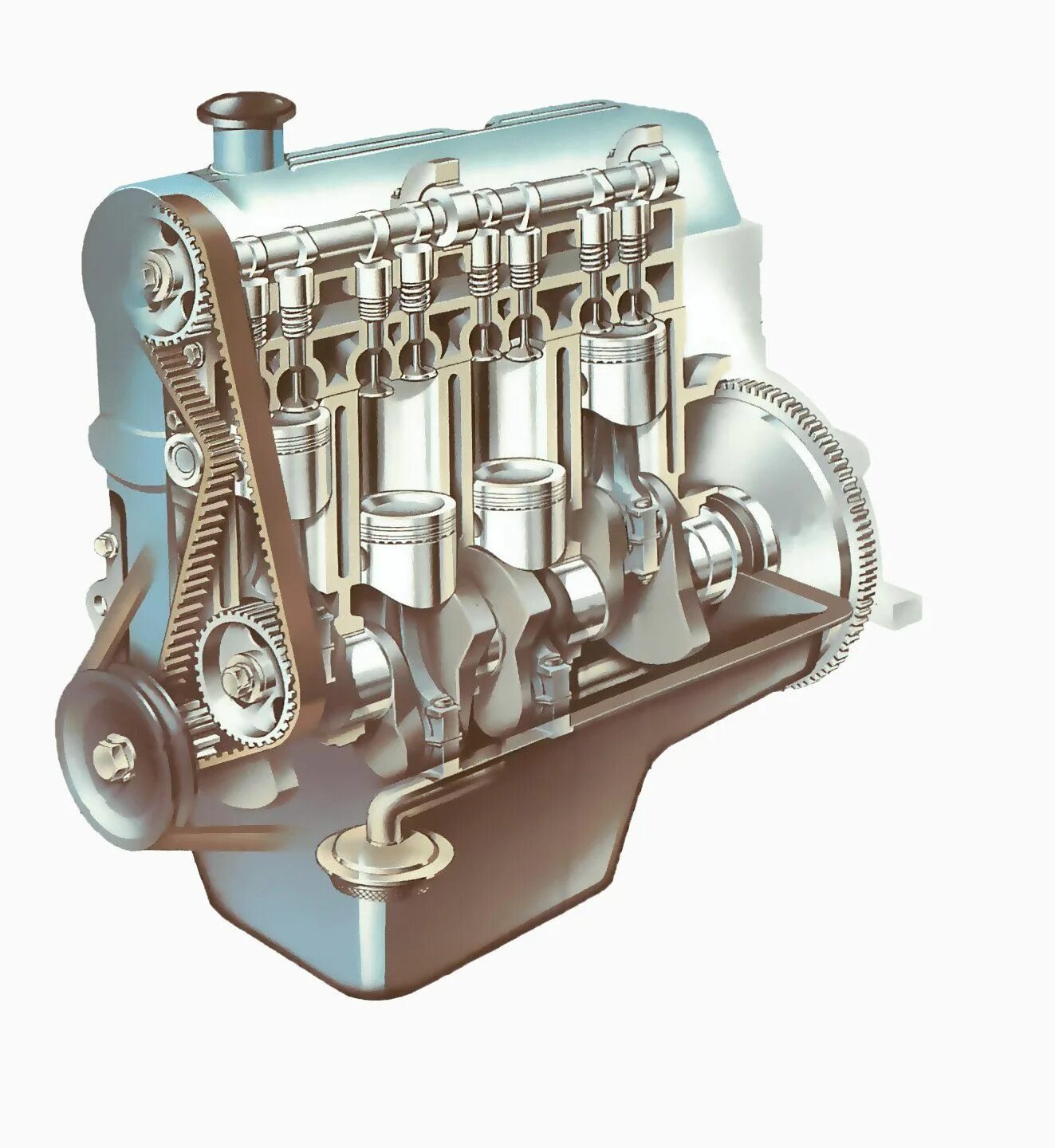 Двигатели внутреннего строения. Двигатель внутреннего сгорания автомобиля схема. Строение ДВС автомобиля схема. Из чего состоит двигатель внутреннего сгорания. Нижневальный в8.