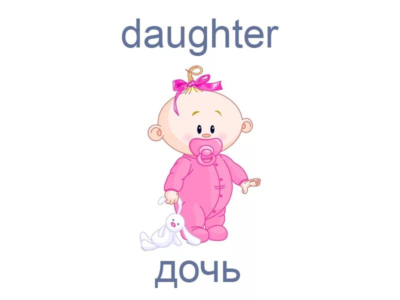 Daughter на английском