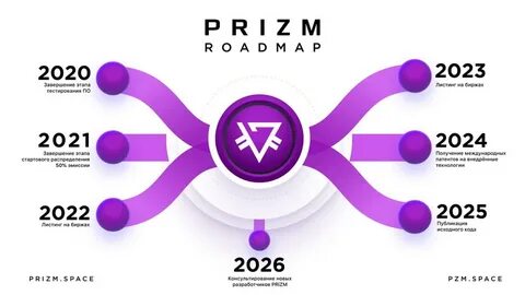 Zevent 2024 как получить