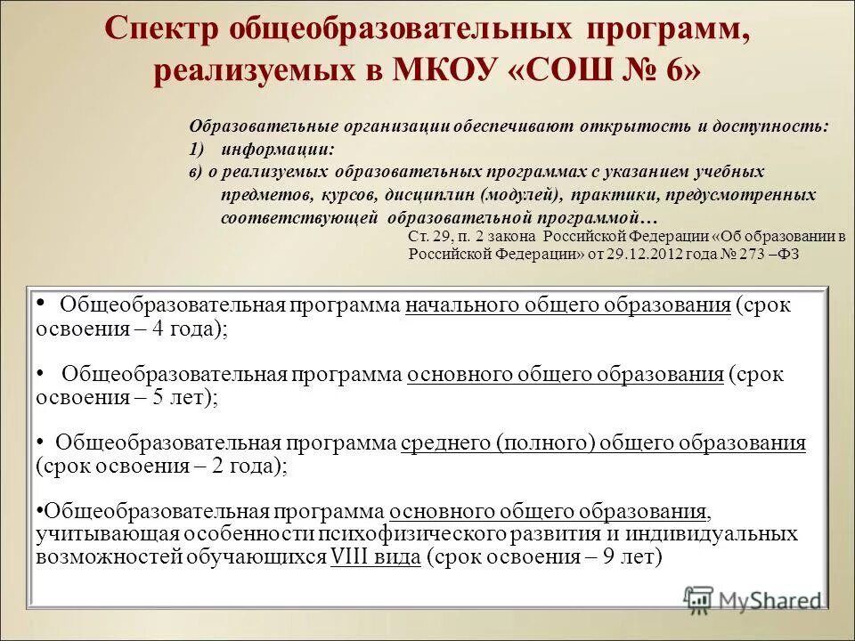 Данные итоги. Таблица. Сведения о реализуемых программах. Сведения о реализуемых программах. Сведения о реализуемых программах.
