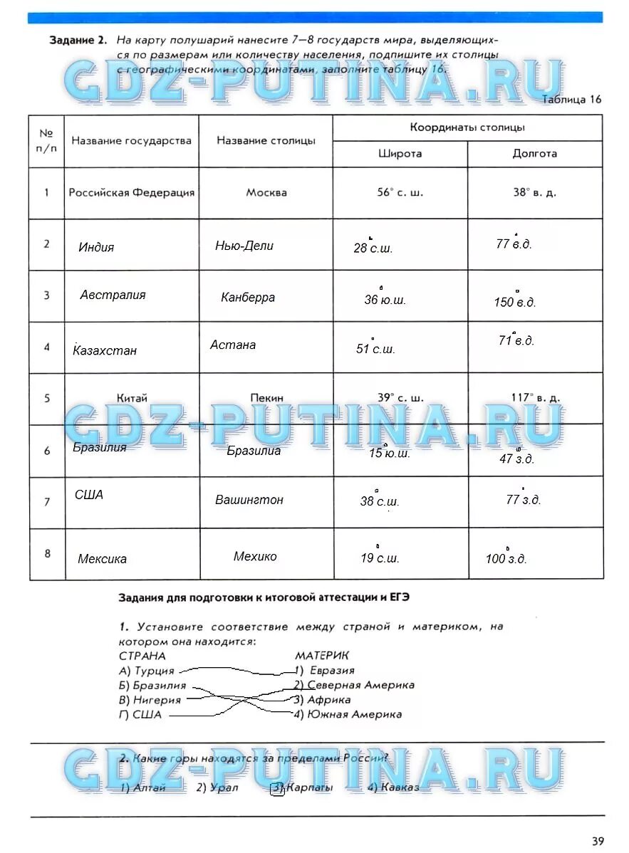 Рабочая тетрадь по географии 5 класс Сиротин. География 5-6 класс рабочая тетрадь. Гдз по географии 5 класс рабочая тетрадь Сиротин. География 5-6 класс рабочая тетрадь Сиротин.