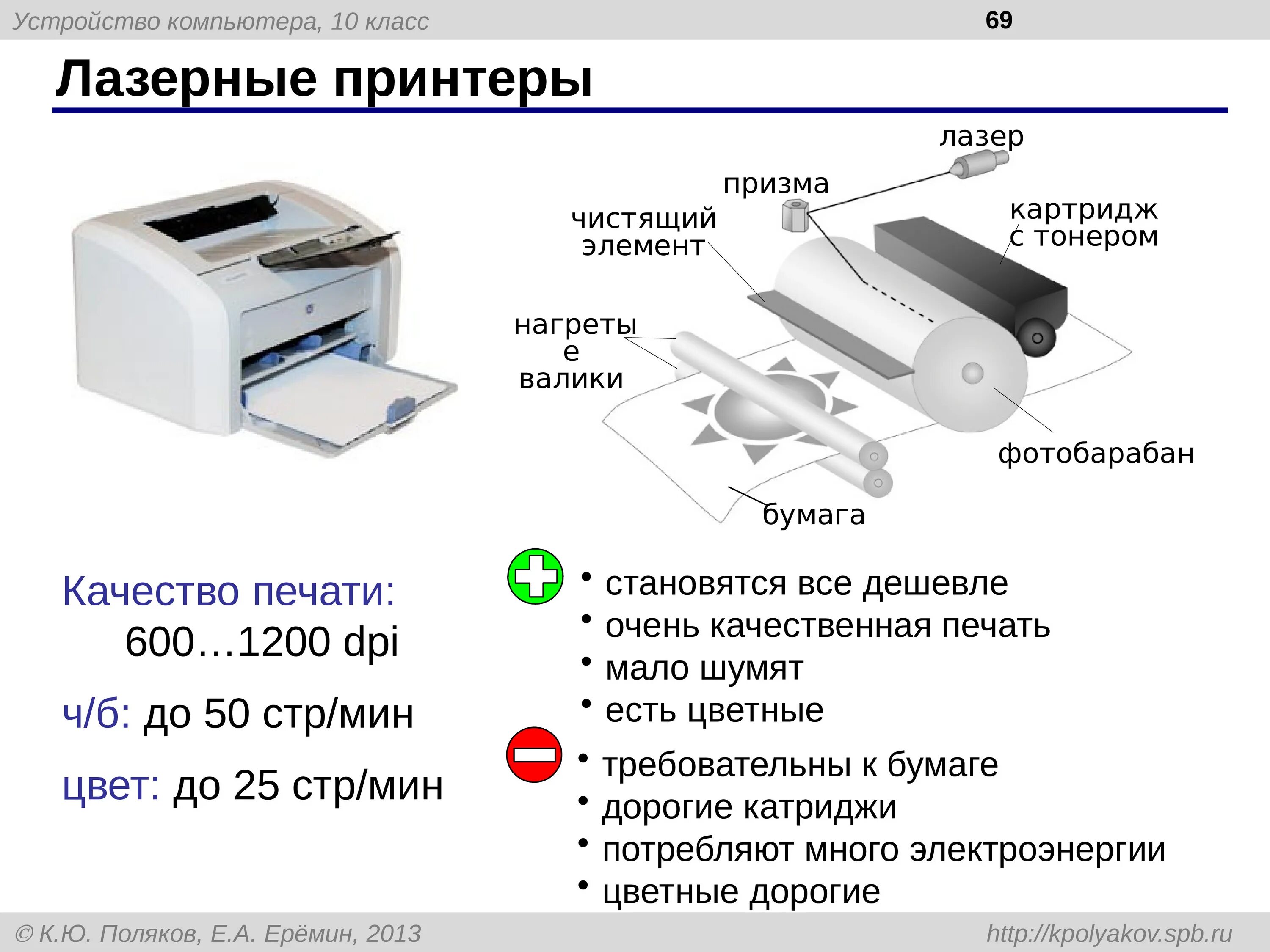 Лазерные принтеры обзор. Laser 4l принтер лазерный схема. Схема устройства струйного принтера. Устройство печати струйного принтера.